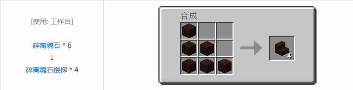 我的世界神秘农业合成表大全2026