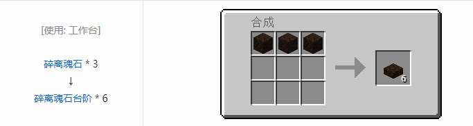 我的世界神秘农业合成表大全2026