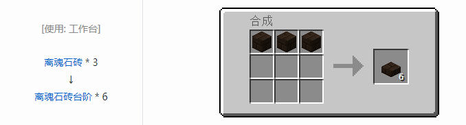 我的世界神秘农业合成表大全2026