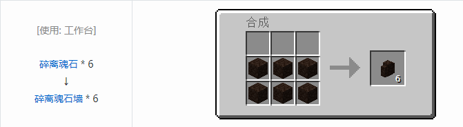 我的世界神秘农业合成表大全2026