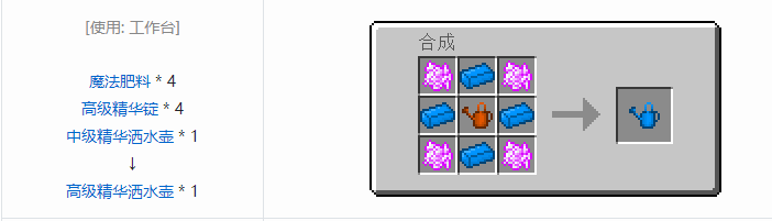 我的世界神秘农业工具合成表大全2026