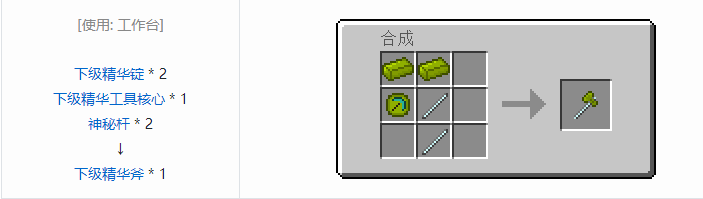 我的世界神秘农业工具合成表大全2026