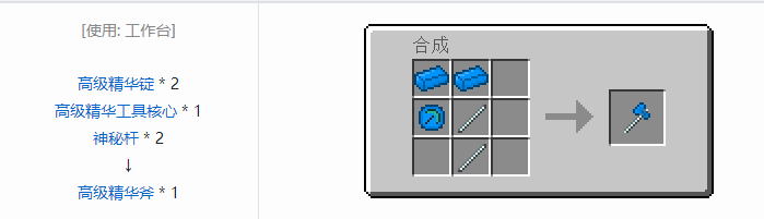 我的世界神秘农业工具合成表大全2026