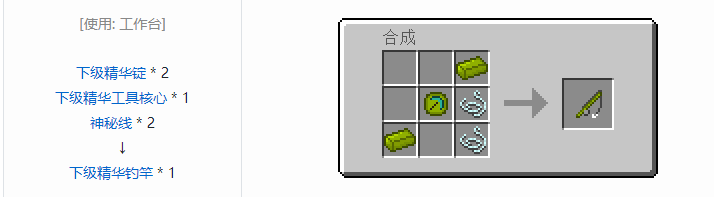 我的世界神秘农业工具合成表大全2026