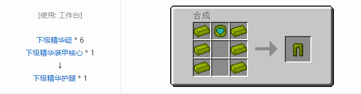 我的世界神秘农业合成表大全2026