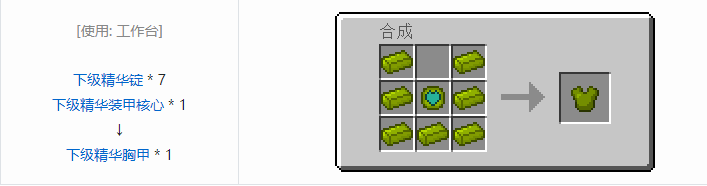 我的世界神秘农业合成表大全2026