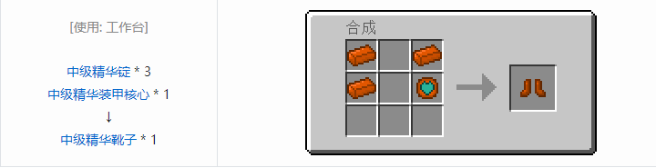 我的世界神秘农业合成表大全2026