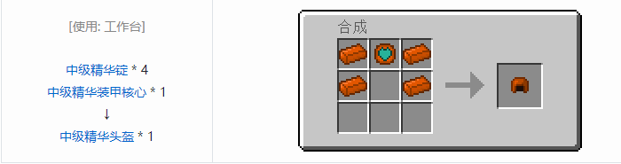 我的世界神秘农业合成表大全2026