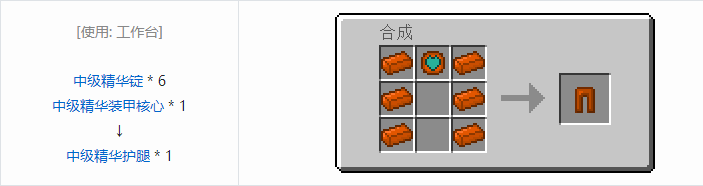 我的世界神秘农业合成表大全2026