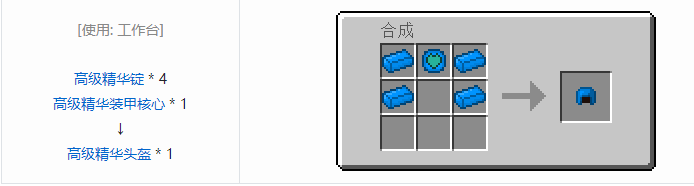 我的世界神秘农业合成表大全2026