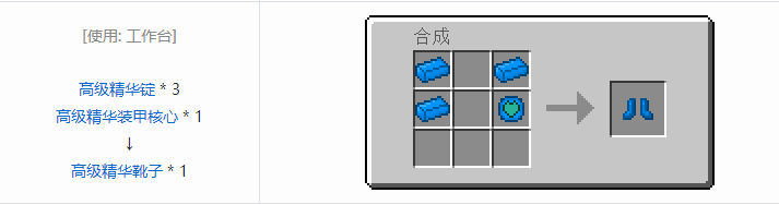 我的世界神秘农业合成表大全2026