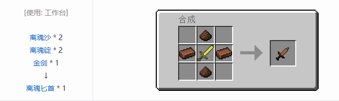 我的世界神秘农业合成表大全2026