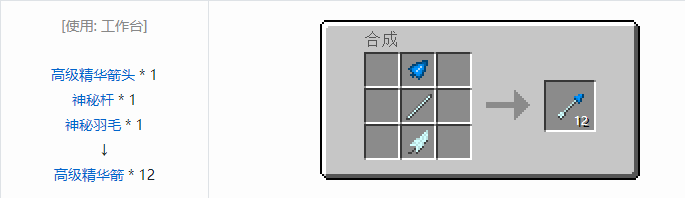 我的世界神秘农业合成表大全2026