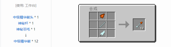 我的世界神秘农业合成表大全2026