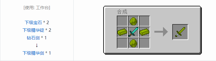 我的世界神秘农业合成表大全2026