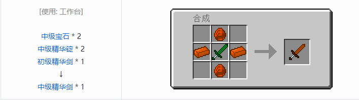 我的世界神秘农业合成表大全2026