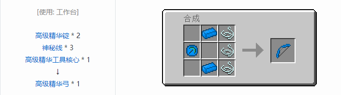 我的世界神秘农业合成表大全2026