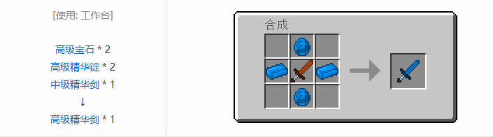 我的世界神秘农业合成表大全2026