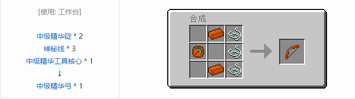 我的世界神秘农业合成表大全2026