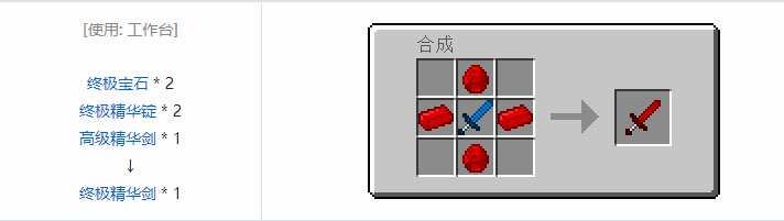 我的世界神秘农业合成表大全2026