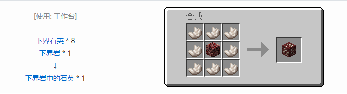 我的世界资源蜜蜂合成表大全2026