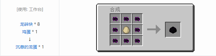 我的世界资源蜜蜂合成表大全2026