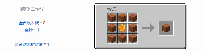 我的世界资源蜜蜂合成表大全2026