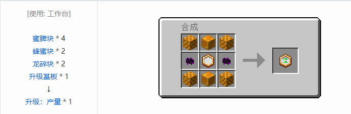 我的世界资源蜜蜂合成表大全2026