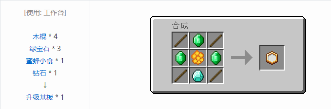 我的世界资源蜜蜂合成表大全2026