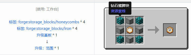 我的世界资源蜜蜂合成表大全2026