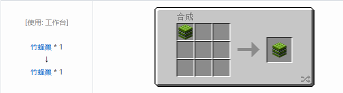 我的世界资源蜜蜂合成表大全2026