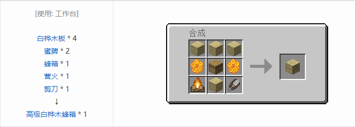 我的世界资源蜜蜂合成表大全2026