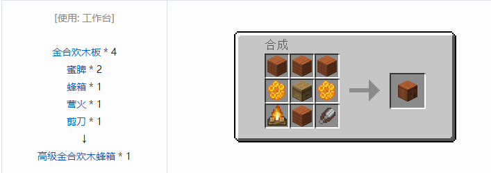 我的世界资源蜜蜂合成表大全2026