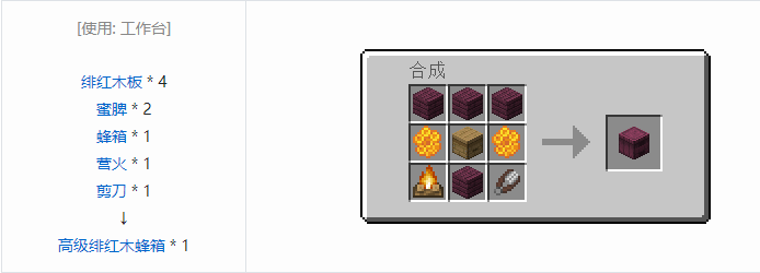 我的世界资源蜜蜂合成表大全2026