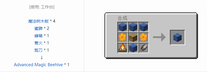 我的世界资源蜜蜂合成表大全2026