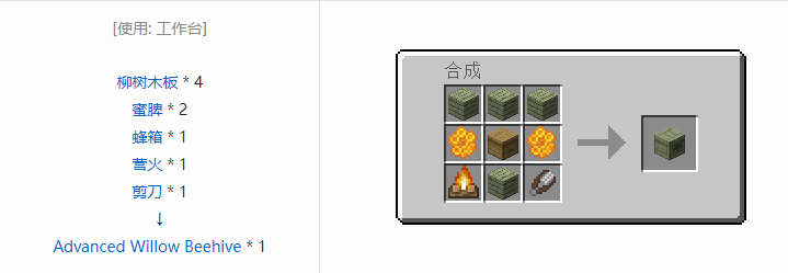 我的世界资源蜜蜂合成表大全2026