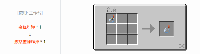 我的世界资源蜜蜂合成表大全2026