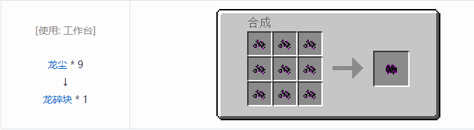 我的世界资源蜜蜂合成表大全2026