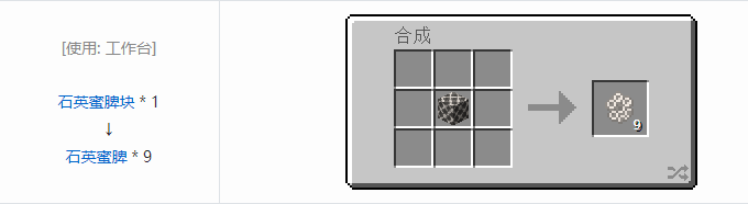 我的世界资源蜜蜂合成表大全2026