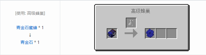 我的世界资源蜜蜂合成表大全2026