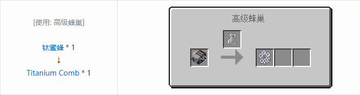 我的世界资源蜜蜂合成表大全2026