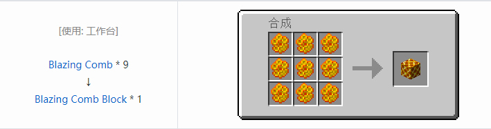 我的世界资源蜜蜂合成表大全2026