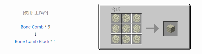 我的世界资源蜜蜂合成表大全2026