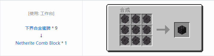 我的世界资源蜜蜂合成表大全2026