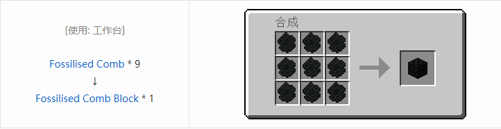 我的世界资源蜜蜂合成表大全2026