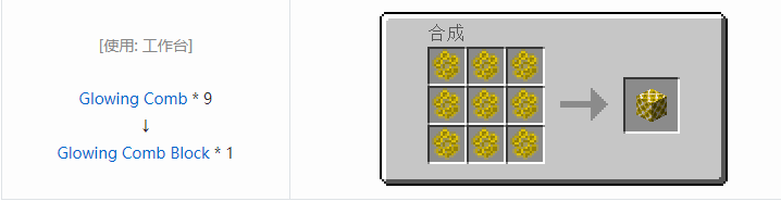我的世界资源蜜蜂合成表大全2026