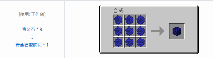 我的世界资源蜜蜂合成表大全2026