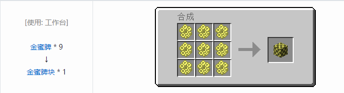 我的世界资源蜜蜂合成表大全2026