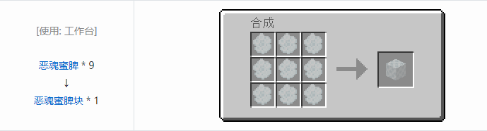 我的世界资源蜜蜂合成表大全2026