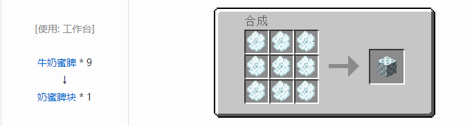 我的世界资源蜜蜂合成表大全2026